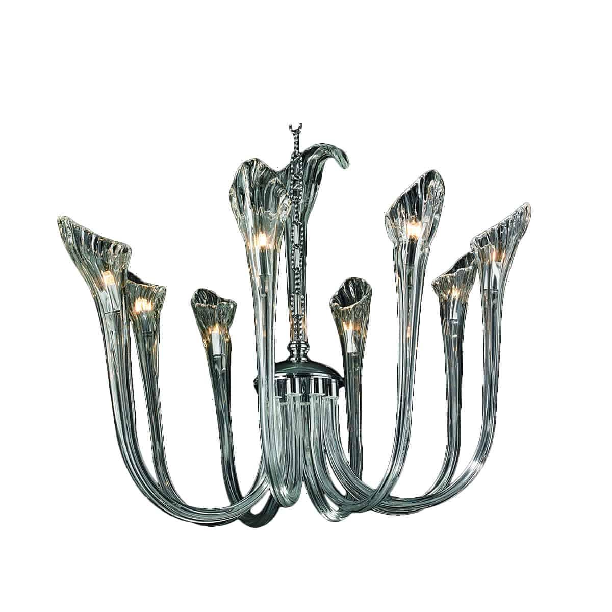 שופר שמיניה-580 640-64 - אור שי סיטונאות חשמל בע״מ