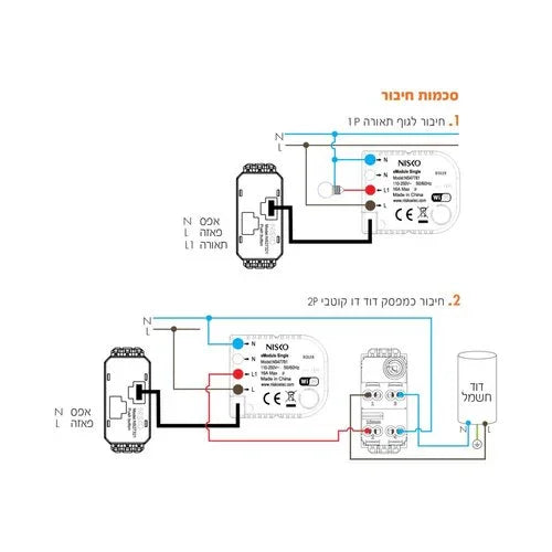 מארז מודול חכם נסתר WIFI 16A - אור שי סיטונאות חשמל בע״מ