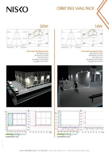 צמוד קיר אפור ORBIT 30W IP65 אור ניטרלי - אור שי סיטונאות חשמל בע״מ